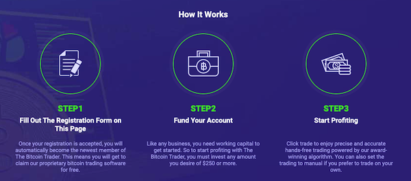 how bitcoin trader works